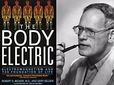 robert becker body electric book